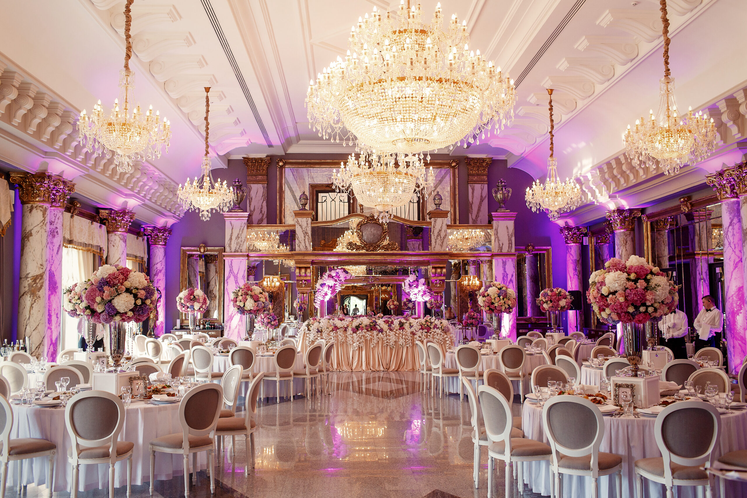 Finding the Perfect Wedding Reception Venue Package: A Comprehensive Guide